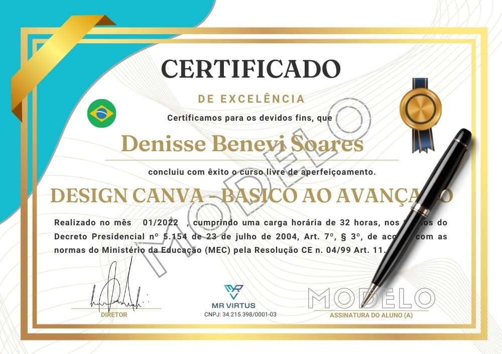 Canva Brasil 2